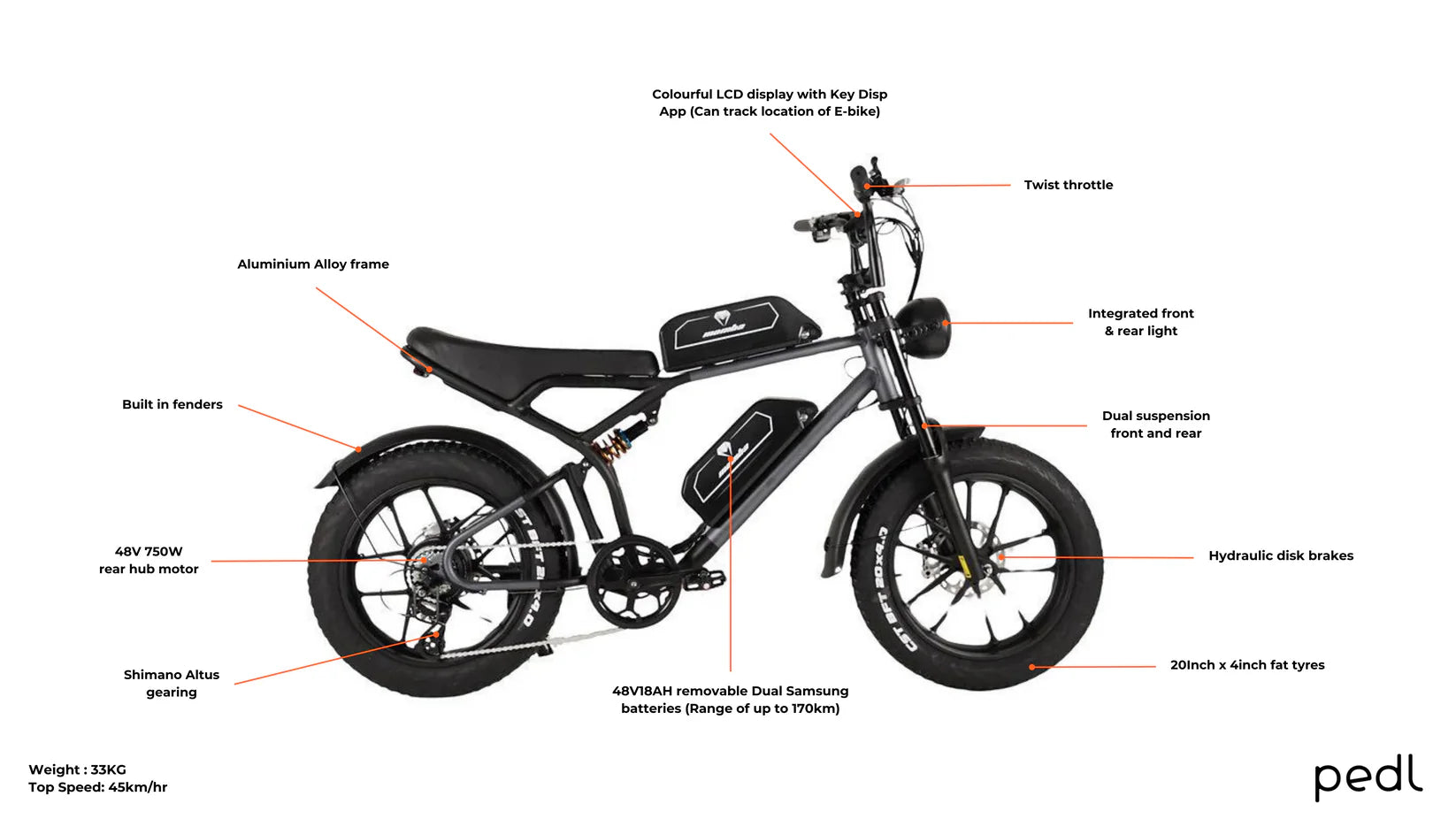 Saltebikes: Mamba Kalahari e-bike with 48V 750W motor, dual batteries, full suspension, fat tires, hydraulic brakes, and Shimano gears