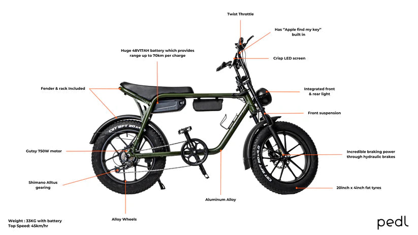 Mamba Sahara 2024 48V 750W All-Terrain E-Bike | Fat Tire, Front Suspension, Hydraulic Brakes