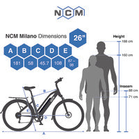 NCM Milano Plus Step-Thru Electric Bike Sizing Chart | SalteBikes